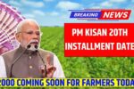 PM Kisan 20th Installment Date: ₹2000 Coming Soon for Farmers TODAY!